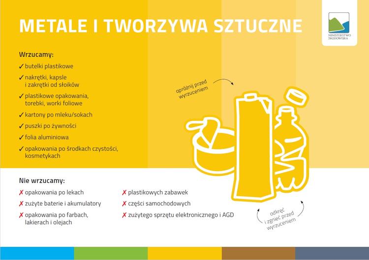 Metale i tworzywa sztuczne images