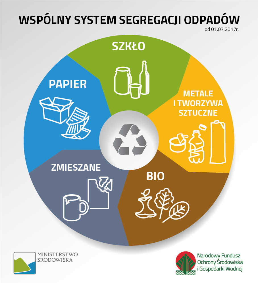 infografika images