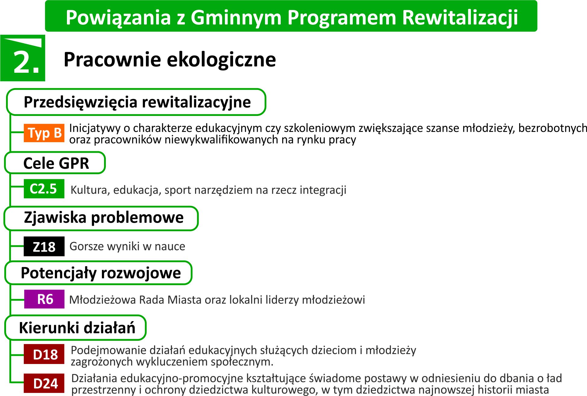 2 pracownie ekologiczne