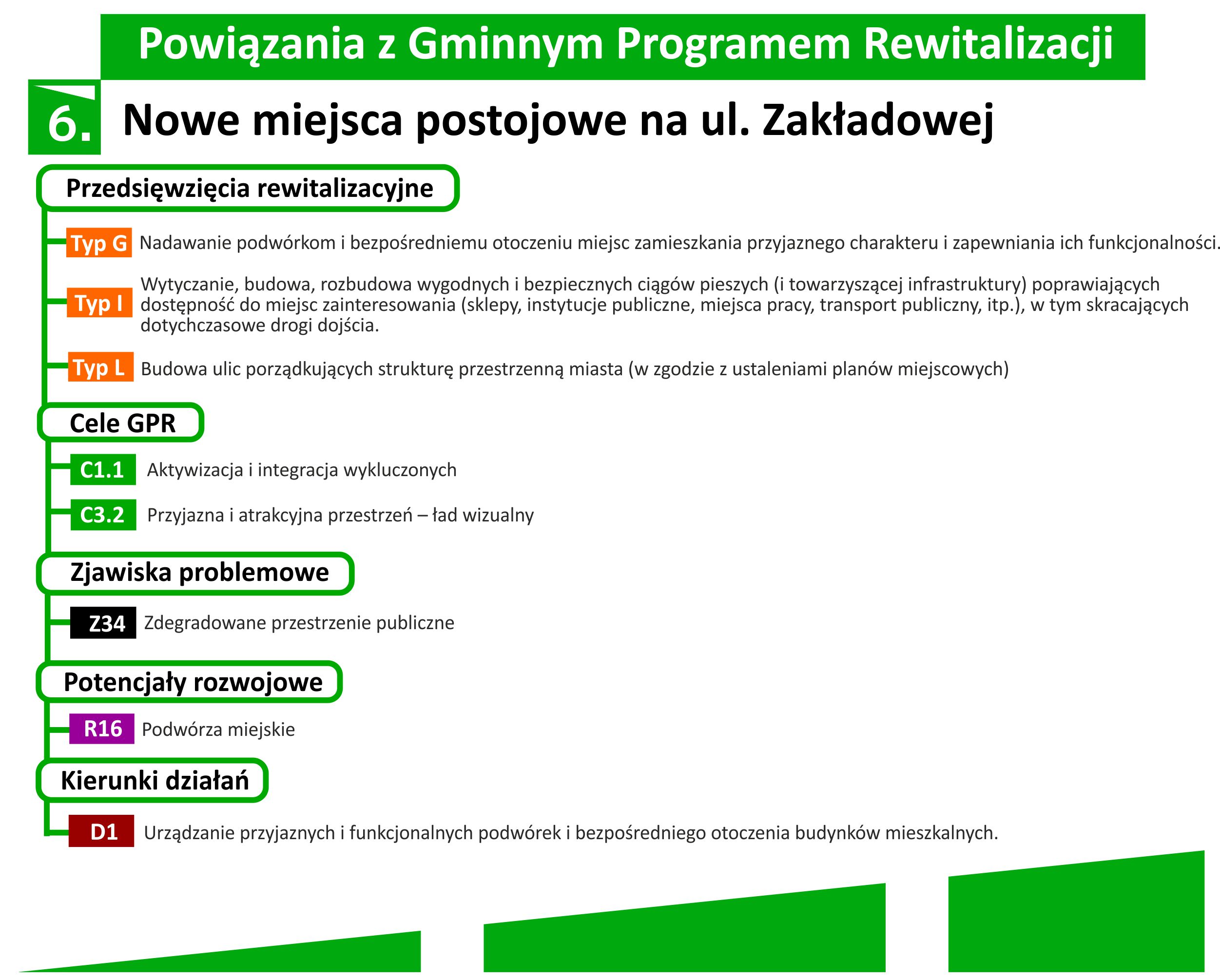 karty powiazan gpr zakladowa kwiecien