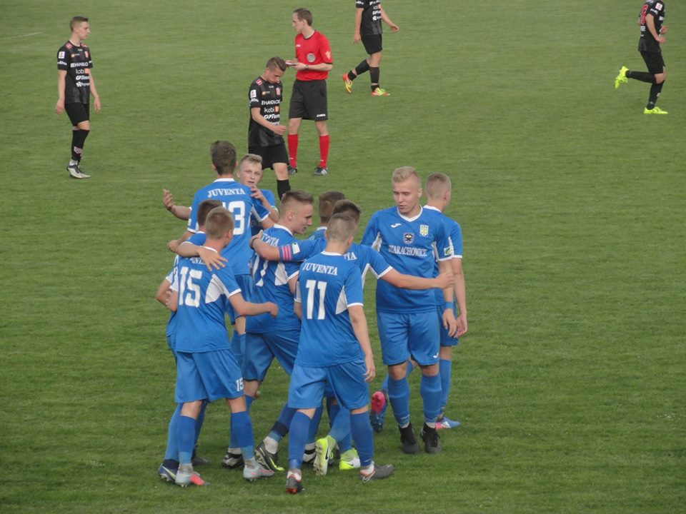 Juventa Starachowice